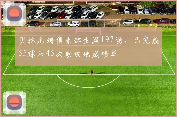 贝林厄姆俱乐部生涯197场，已完成55球和45次助攻地成绩单